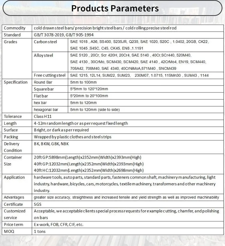 GB/T 3078, GB/T 905 Xinruyi SAE 1018, A36, Ss400, S235jr, Q235, SAE 1020, S20c, 1.0402, 20GB, Ck22, SAE 1045, S45c, C45, Ck45, En8, 1.1191 Cold Drawn Bar