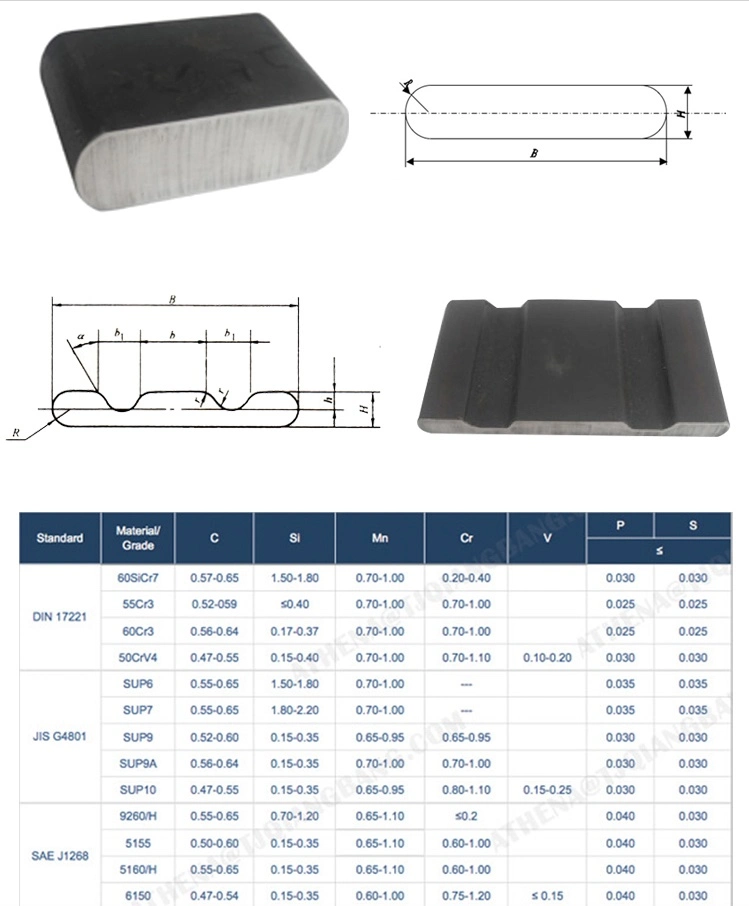 Laminated Leaf Springs Raw Material Hot Rolled Spring Steel Flat Bar