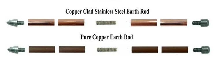 Copper Internal Threaded Grounding Rods Earthing Rod