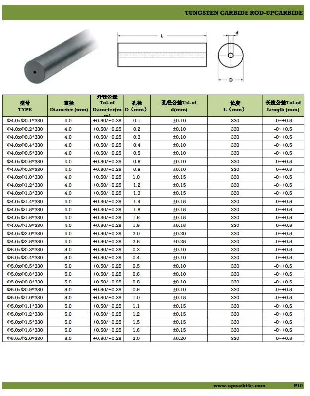 Grade Yl10.2 Diameter 2mm*1mm*330mm Tungsten Carbide Rod Suitable for Cutting Ordinary Alloy Steel