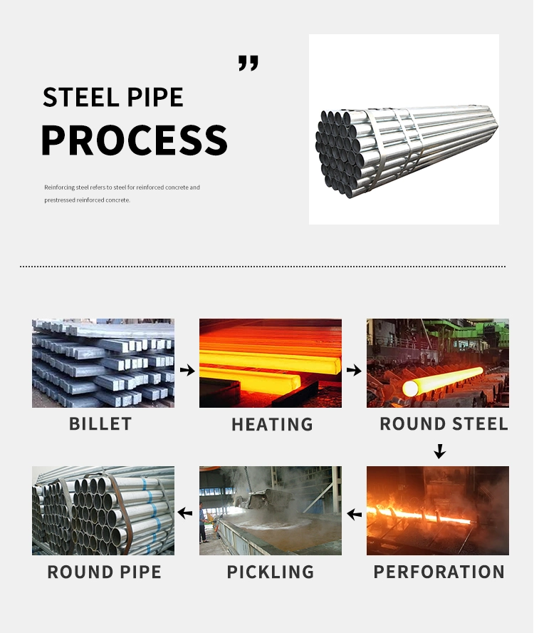 10 Inch 18 Gauge Gi Hot DIP Galvanized ERW Welded Steel Round Pipe Carbon Galvanized Steel Pipe/Tube