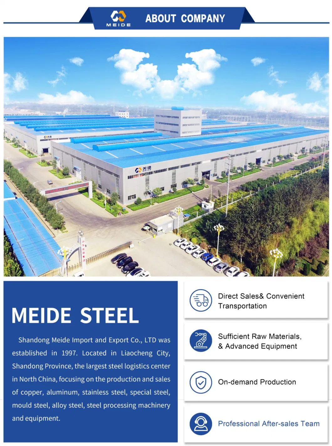 Cold-Drawn Structure 30mn2 AISI ASTM 1330 JIS Smn433 DIN 30mn5 1.1165 Mild Steel Round Bar