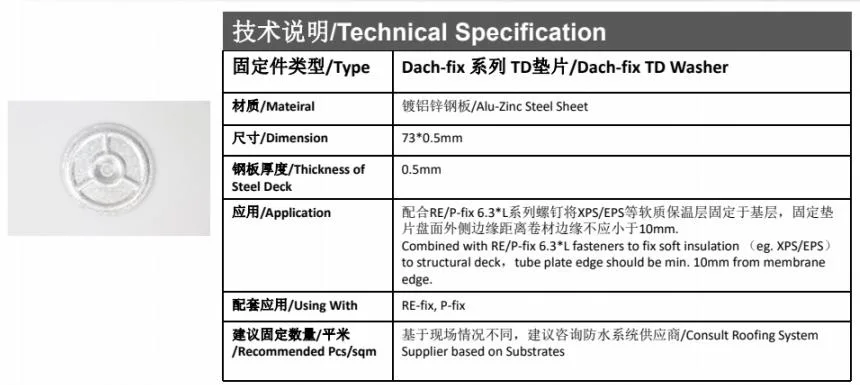 3 Inches Insulation Roofing Sheet Fastener Round Metal Plates