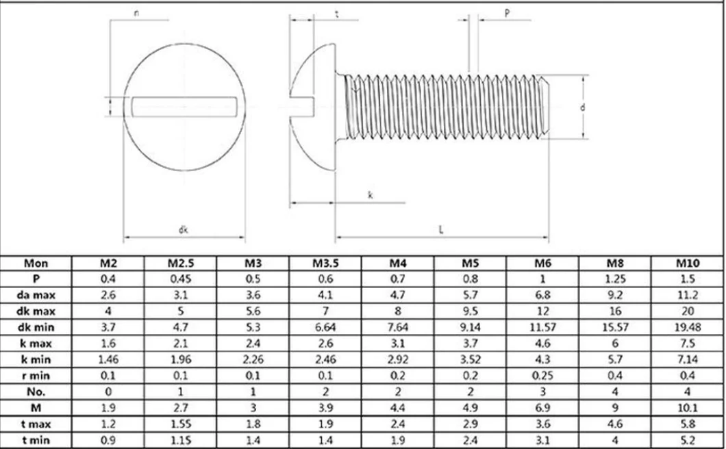 Brass /Copper Slotted Drives Half Round Head Machine Screws