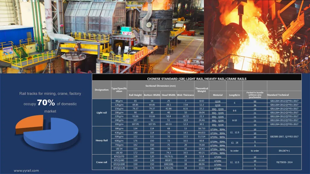 51CRV4 Spring Steel Flat Bar