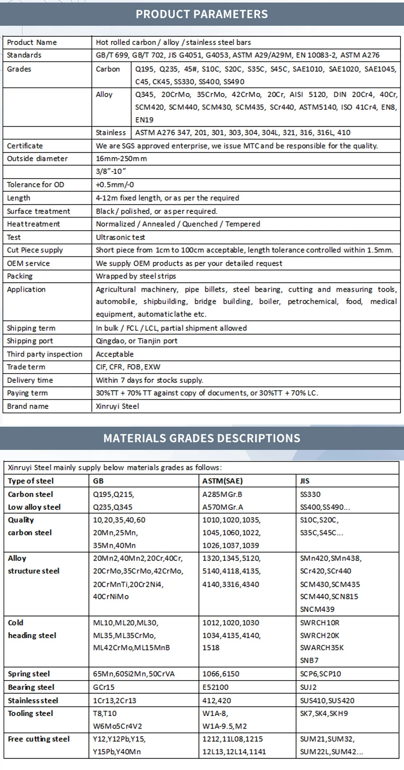 Hot Rolled St37 Ss400 SAE 1010 1045 1020 Diameter 10/15/20/25/35/42/60 mm Carbon Steel Round Bar