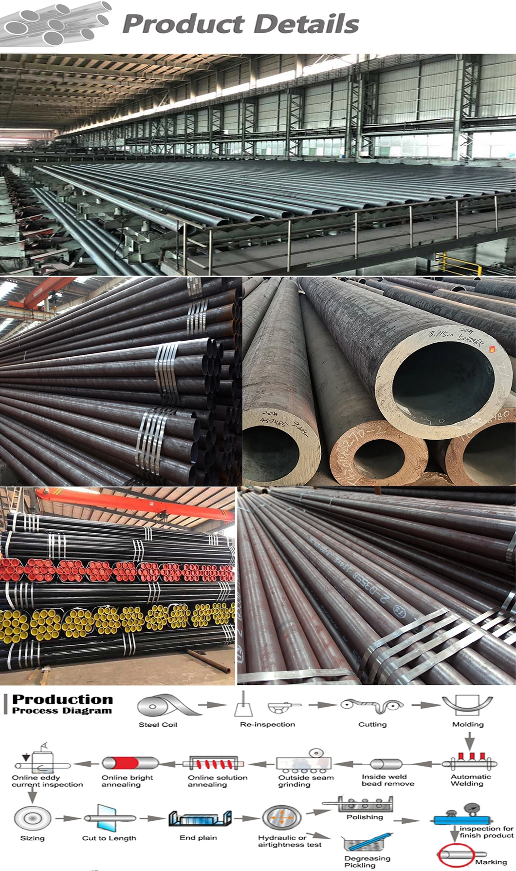 Gh3039 Gh4145 Gh1140 Gh4033 13 Inch Cold Rolled Seamless Steel Tubes and Pipes.