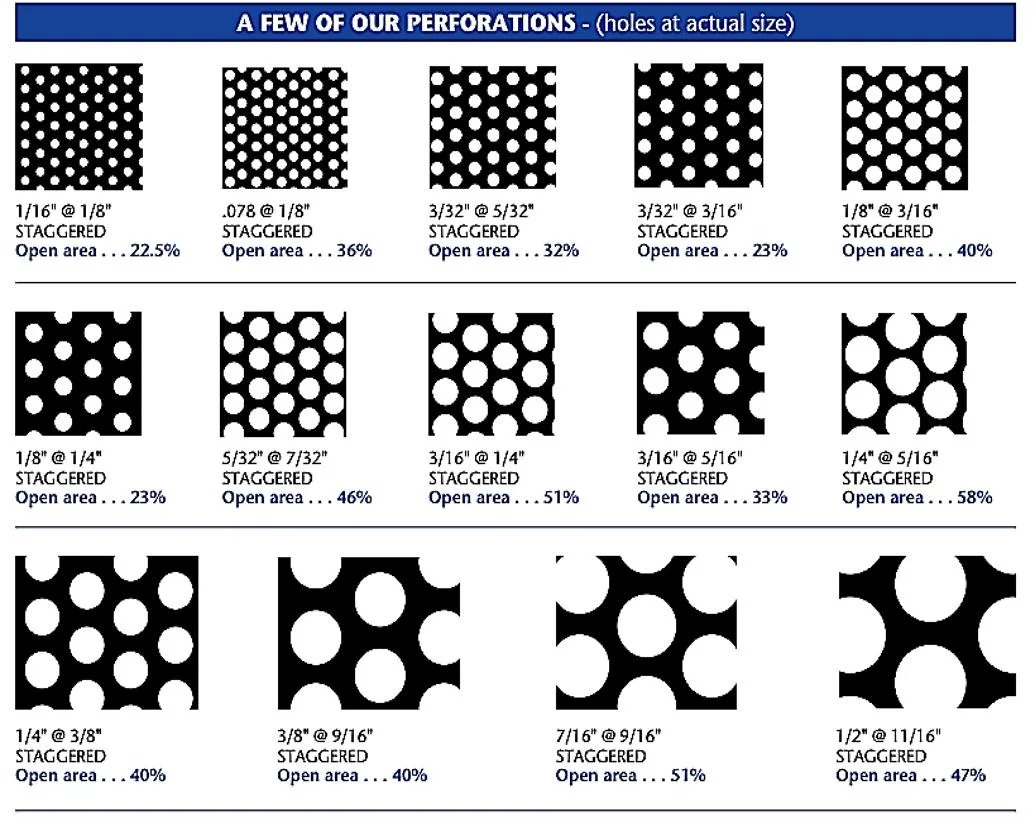 Perforated Stainless Steel Sheet 316 316 Good Quality Cold Rolled Circular Hole Mesh Aluminum Plate Gi Plate