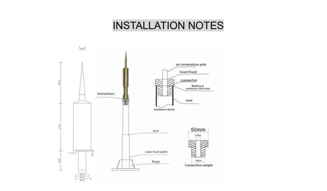 Yangbo Lightning Rod Protection System Lightning Rod Kit Lightning Rod Prices