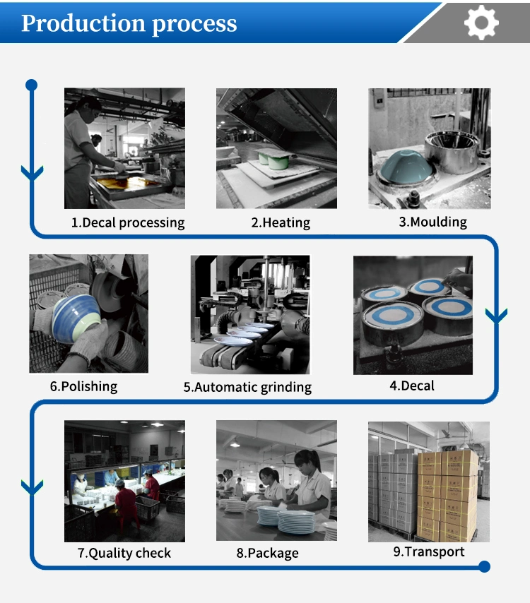 Melamine Charge Plate for Bistro Buffet Restaurant Hotel