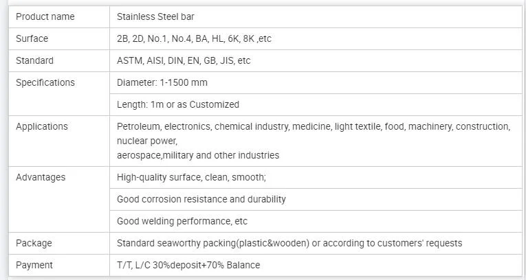 ASTM SUS 5mm, 6mm, 10mm, 12mm Metal Rod Polish Cold Rolled Round Bar 304 Stainless Steel Round Bar Price List