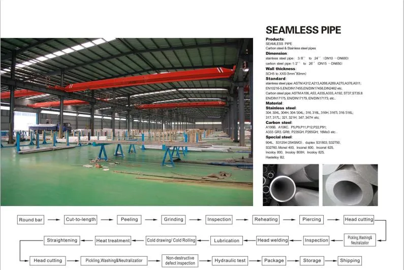 Seamless Welded Round Stainless Steel Pipe Tube 304 316