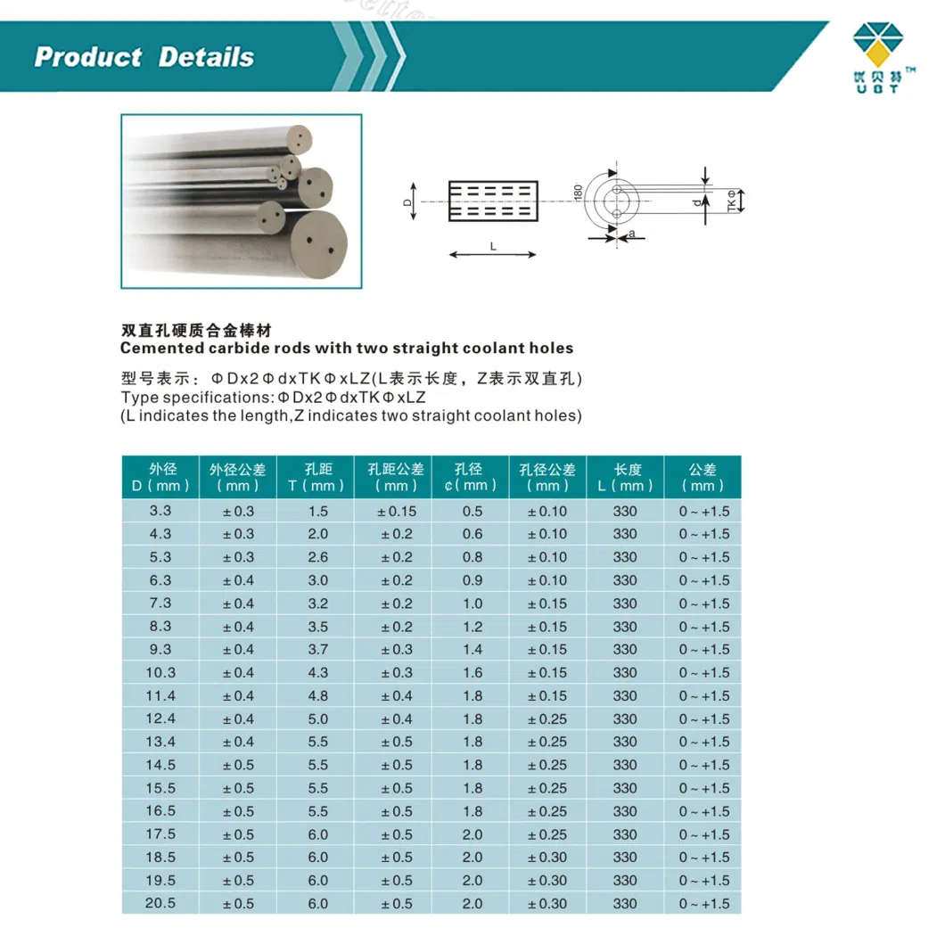 Metal Tool Parts Tungsten Carbide Blank Round Bars with Coolant Holes