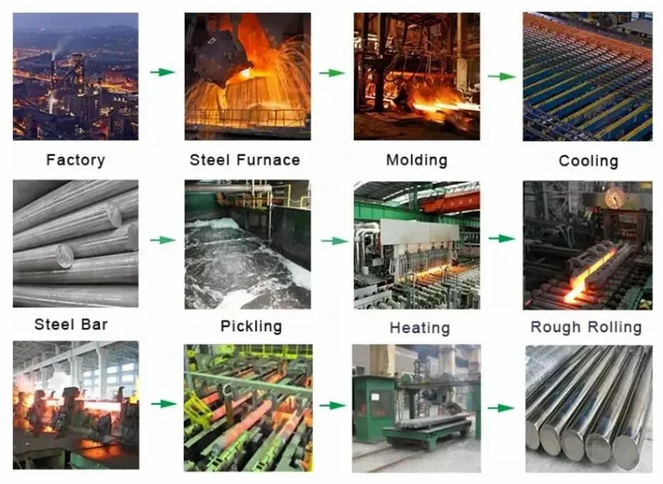 Factory Outlet Hot Rolled 6m 12m Gr40 Iron Rod Steel Rebar