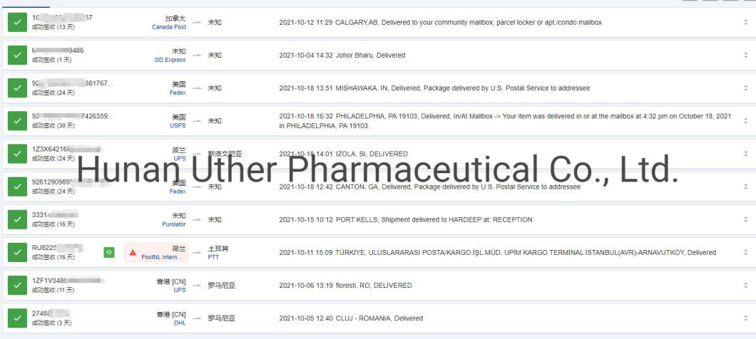 Shipping Arrived Safely Semi Finished Oils High Purity 13103/34 EQ