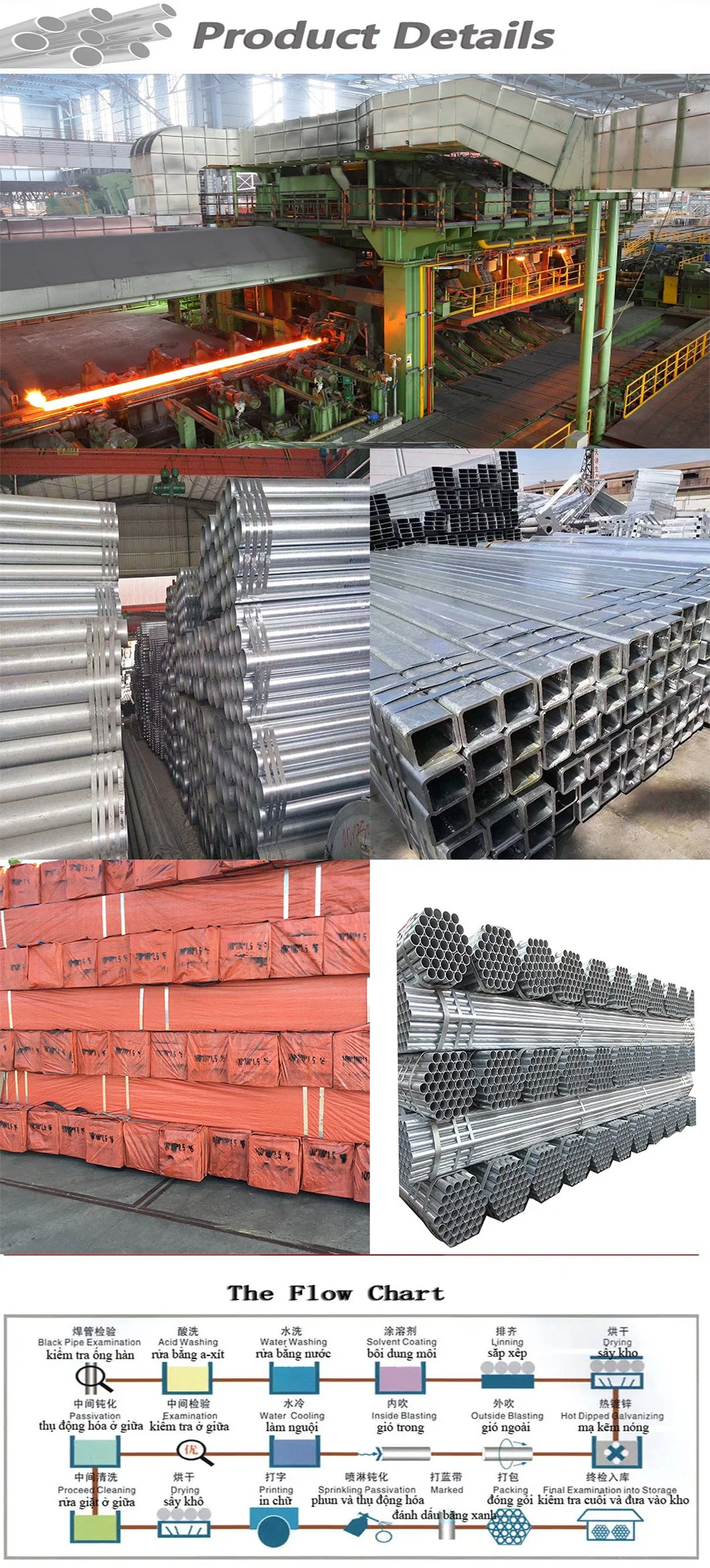 A106 DN15 DN20 DN25 Hot Dipped Gi Galvanized Steel Round Pipe Tube.