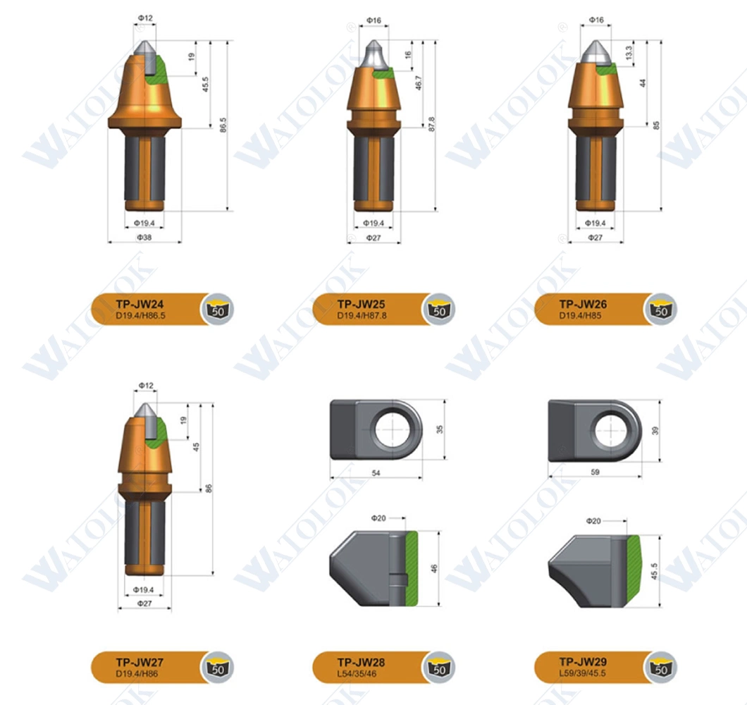 Kennametal Betek Trenching Round Shank Bit