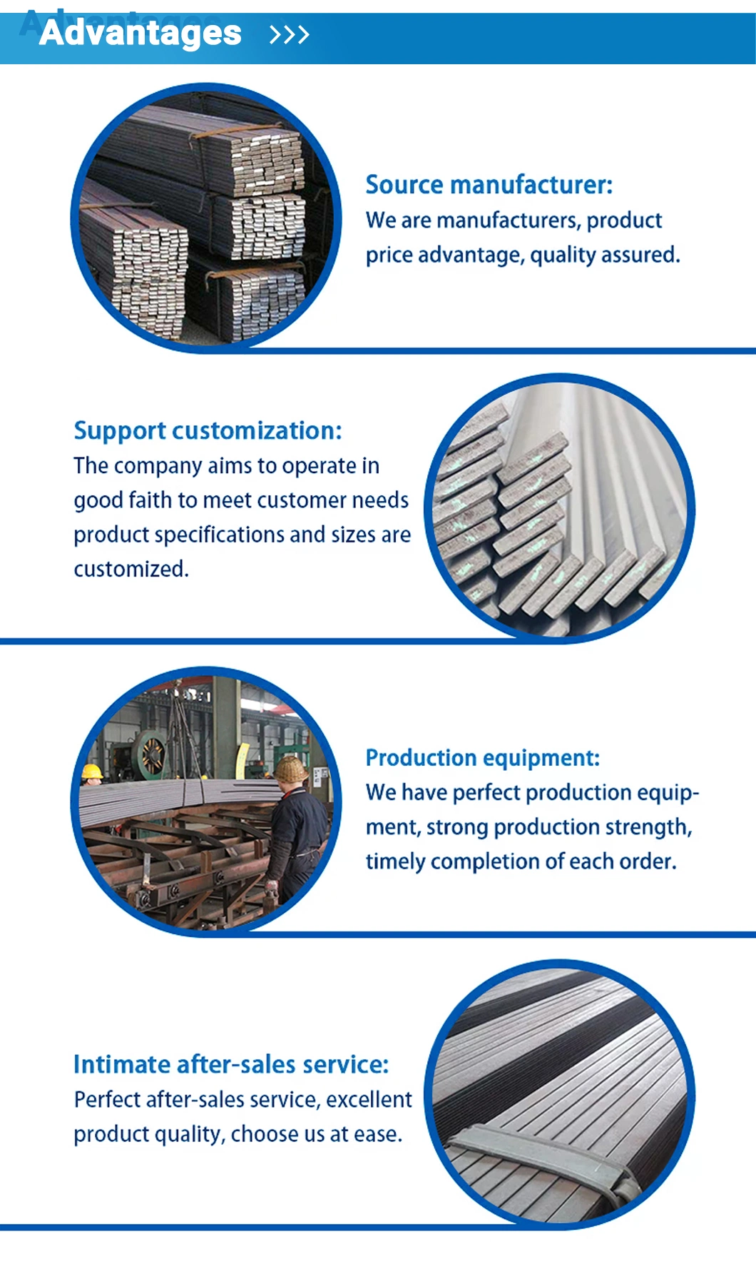 Q195 Carbon Steel Flat Bar/Flat Iron Bar/Hot Rolled Flat Bar