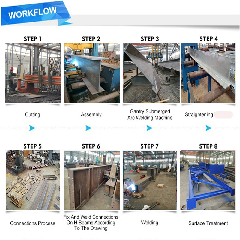 Hot Dipped Galvanized Steel Round Bar