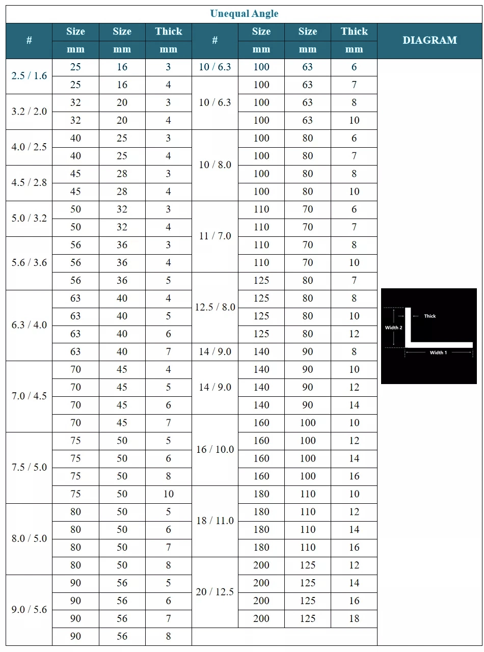 Mild Steel Angle Stainless Steel Angle Bar 3 Inch Angle Iron