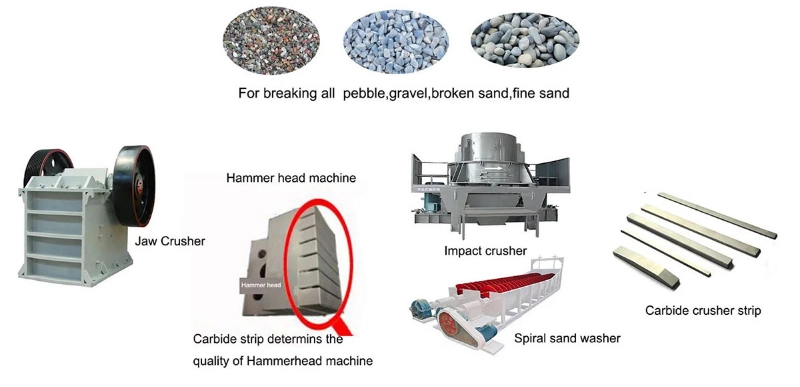 VSI Crusher Tungsten Carbide Bar Rotor Carbide Tips