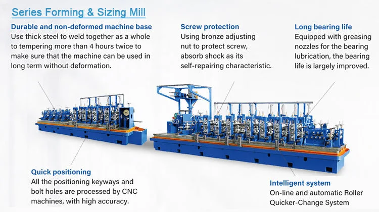 ERW Tube Pipe Mill Making Machine Line for Round Pipe Squqre Pipe Rectangle Pipe