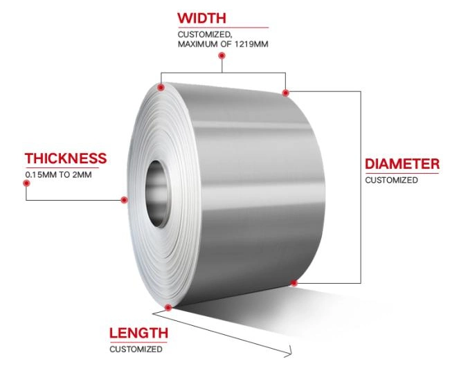 China Shangdong Cold Rolled Steel Stainless Steel Coil Scrap Cold Rolling Mill Strip