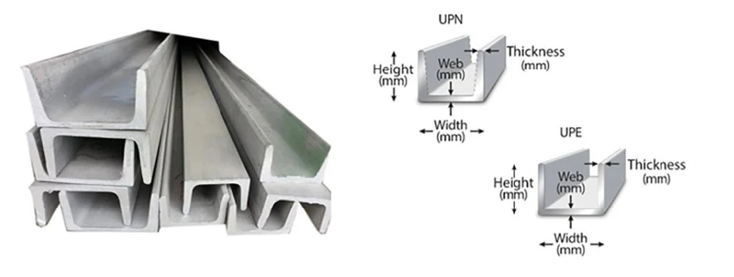 Large Stock Factory Price China Supply 416 Stainless Steel Channel/C/U Profile Bar Beam