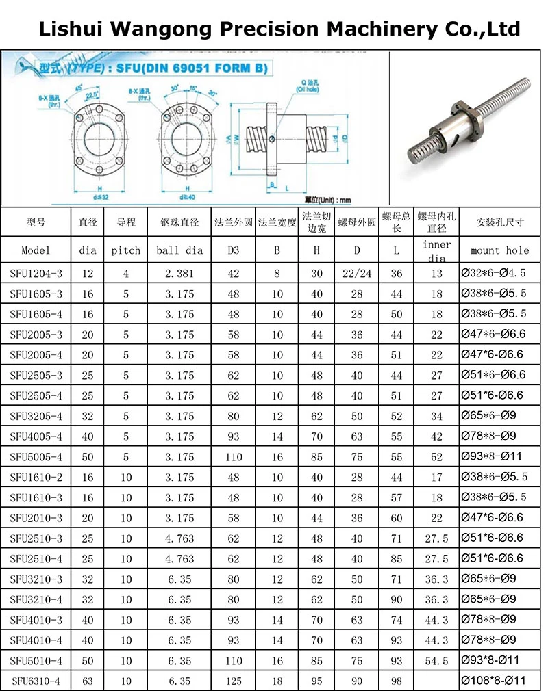 Homemade Low Price Metric Precision Ballscrews