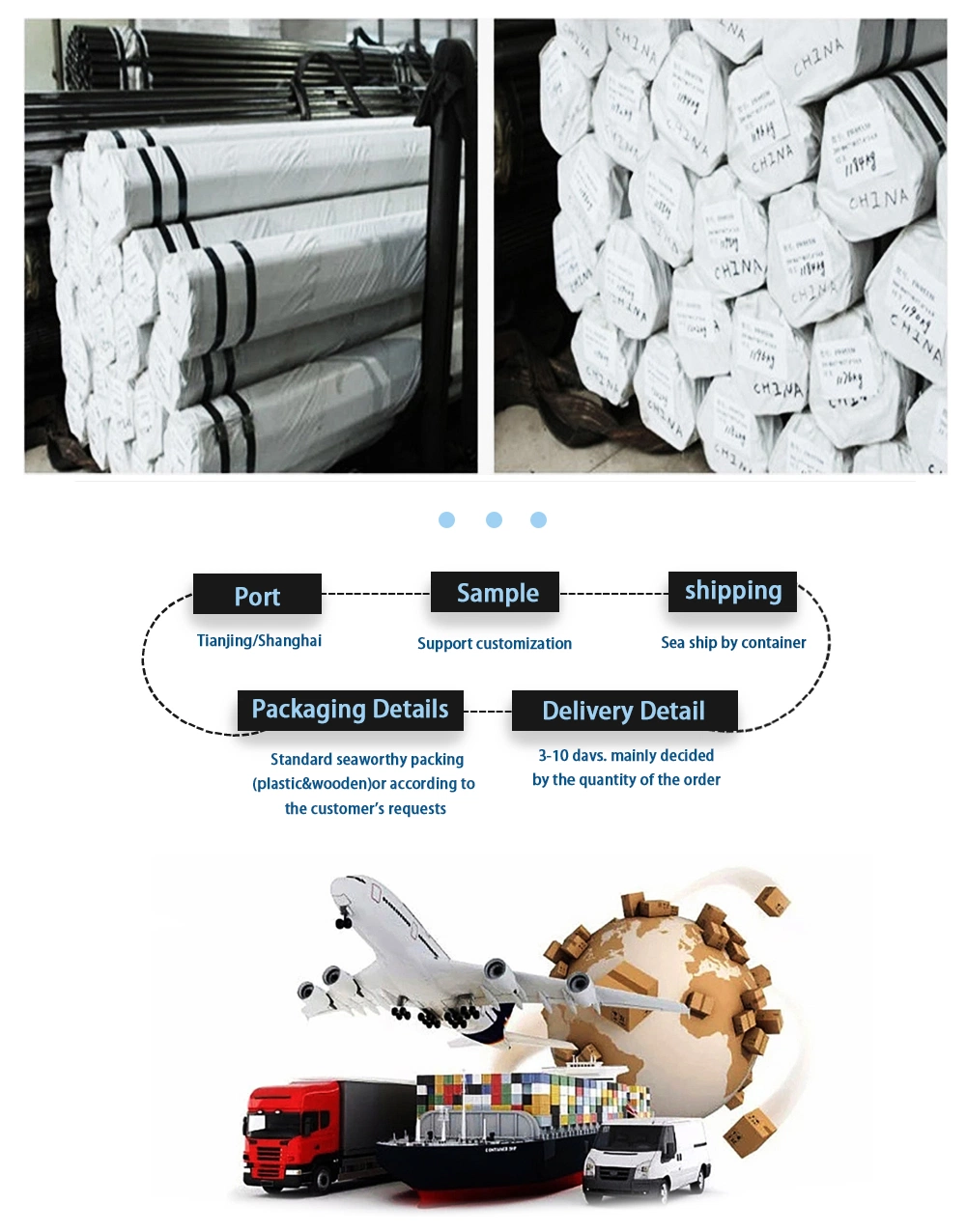 HRB500 Hrb500e Rebar ASTM Hpb400 Round Bar 6-18mm Thickness Steel Rebar