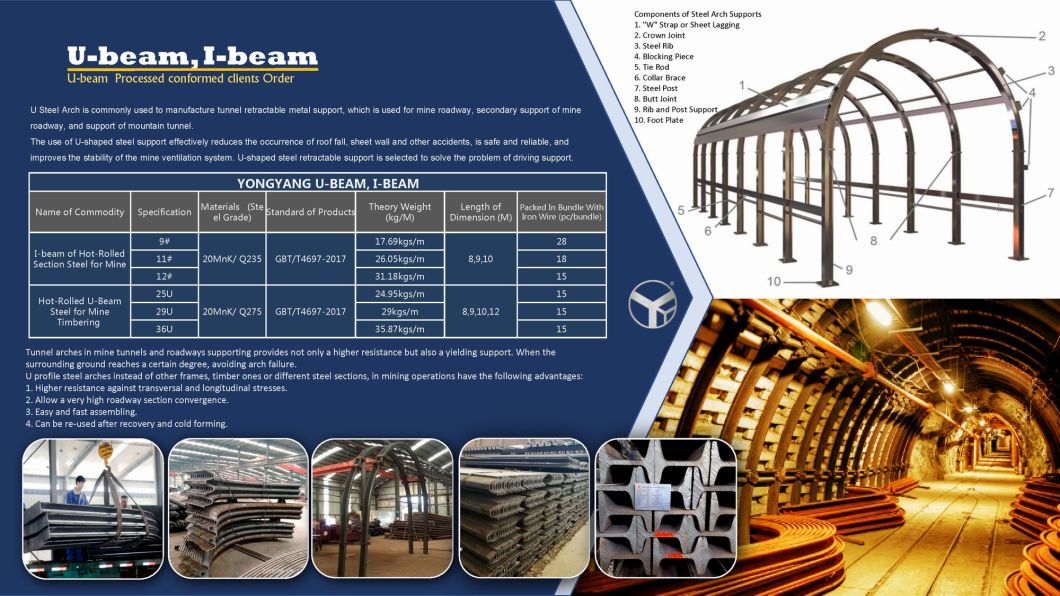 60si2mna ASTM 5160 Steel Bar/ Spring Steel