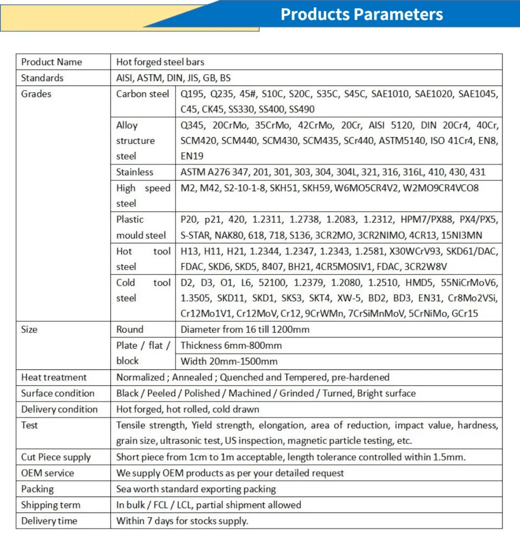 ASTM D2 JIS SKD11 DIN 1.2379/X153crmo12 Cold Work Tool Steel Hot Rolled Forged Steel Round Bar