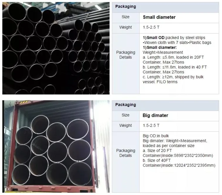 200mm Diameter C20 Seamless Carbon Steel Pipe