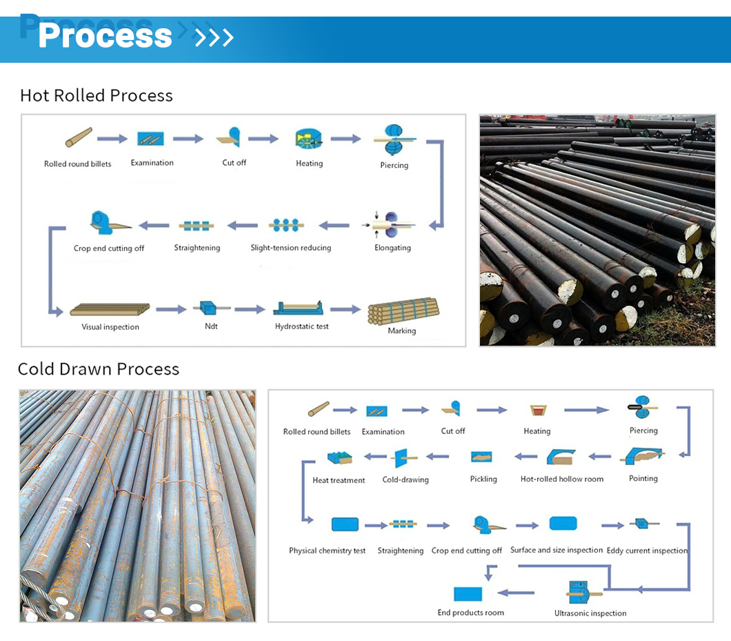 Alloy Steel Round Bar 4340 /Sncm439 /40nicrmo8-4/ En24/ 1.6562 Alloy Steel Round Bar