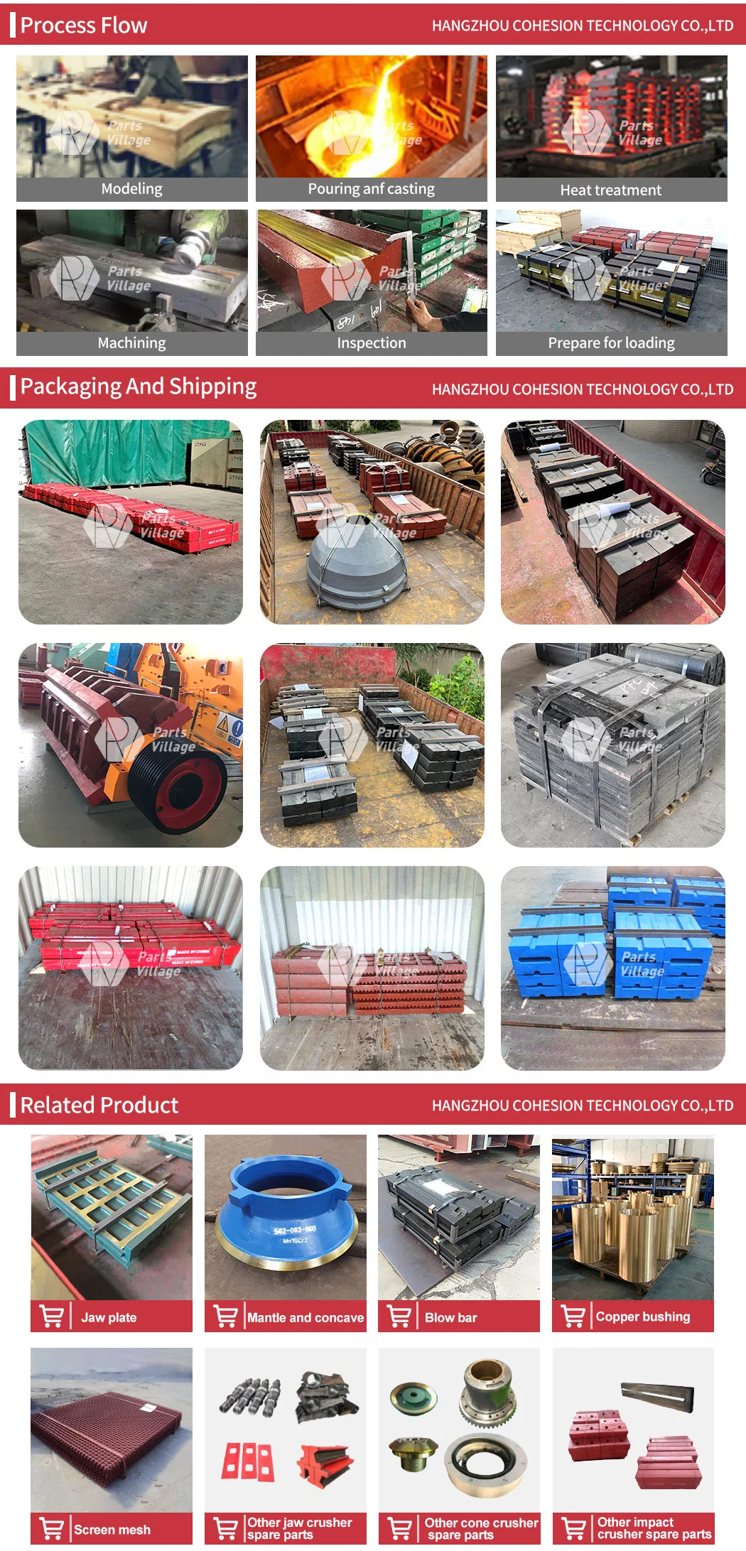 SHANBAO Impact Crusher PF 1010 High Chrome Blow Bar