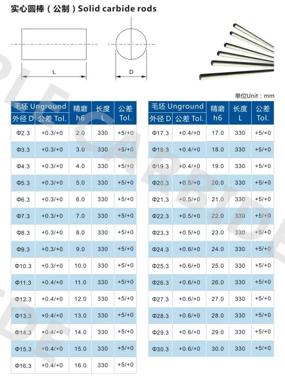 Yg10X 330mm Solid Tungsten Carbide Rods, Tungsten Carbide Rod H6