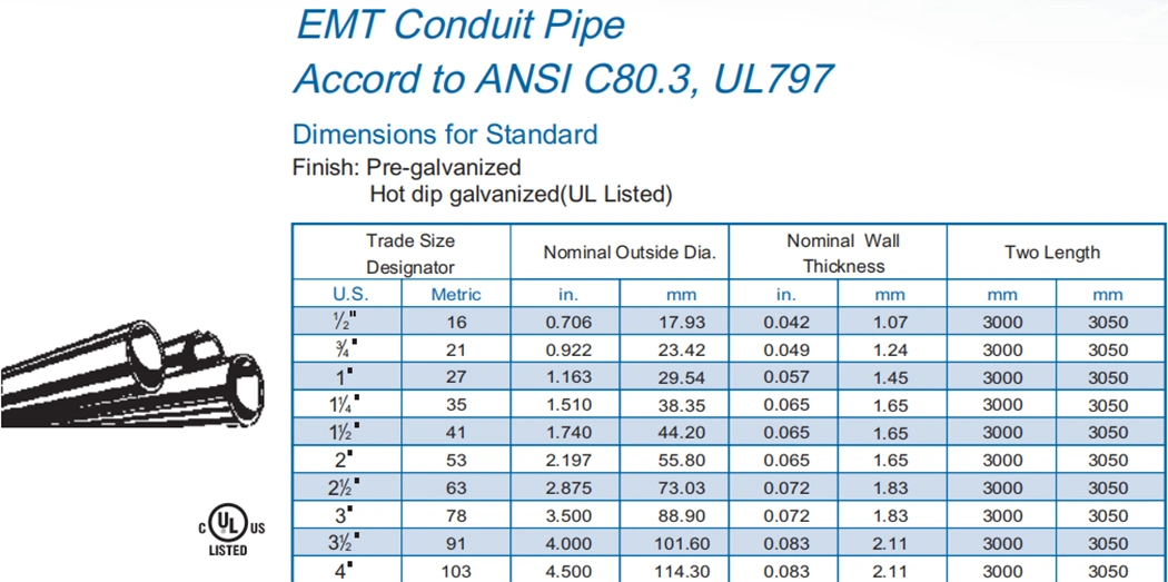 UL 797 HDG Electrical Metallic Tubing Welded EMT Tuberia Cable Conduit Pipe