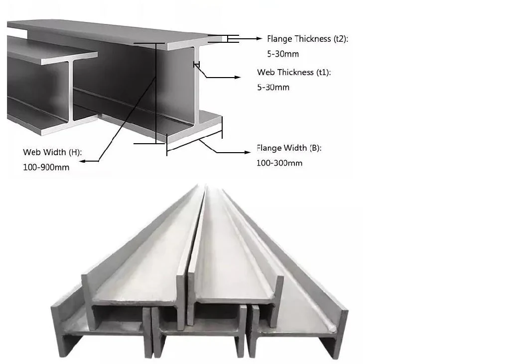 Hot/Cold Rolled 201 304 321 316L Stainless Steel Equal/Unequal Angle Steel Bar