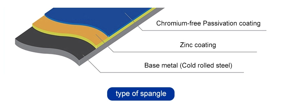 High Quality Wholesale SPCC Coil Cold Rolled Steel Cold Rolled