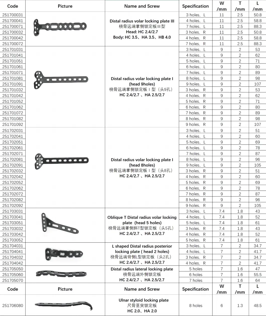 Orthopedic Radius Distal T Type Locking Plate Implant (Head 2 Holes)