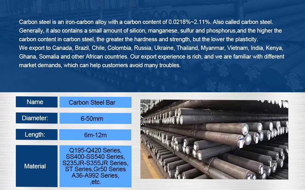 A36 Ss400 Q235 Hot Rolled Mild Steel 1045 4140 4130 Carbon Steel Round Bar