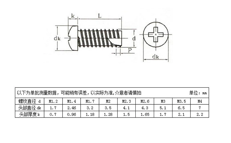 Black Cross Round Head Thread Cutting Self-Tapping Screw GB65-85