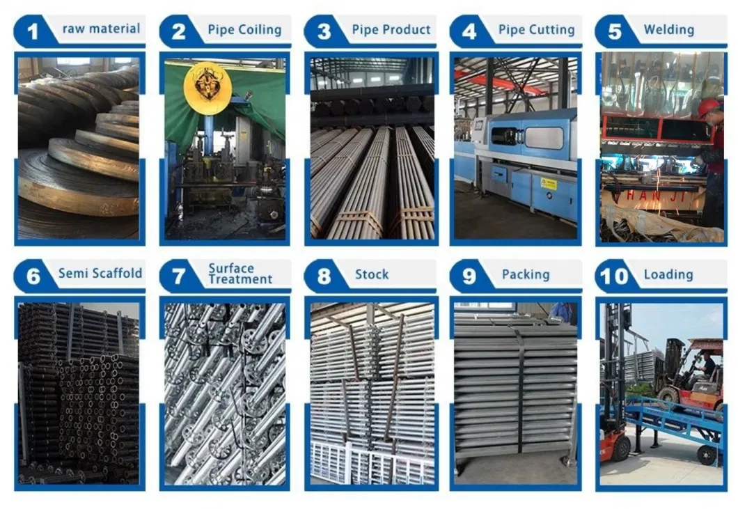 Galvanized Steel Ringlock Layher All Round System Scaffold with En12811 as/Nz 1576