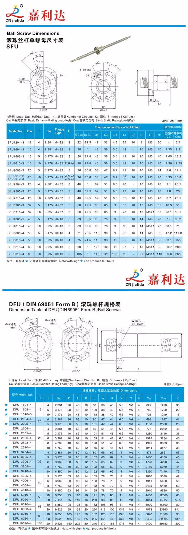 Precision C7 Rolled Ballscrews for CNC Kit (SFU1610)