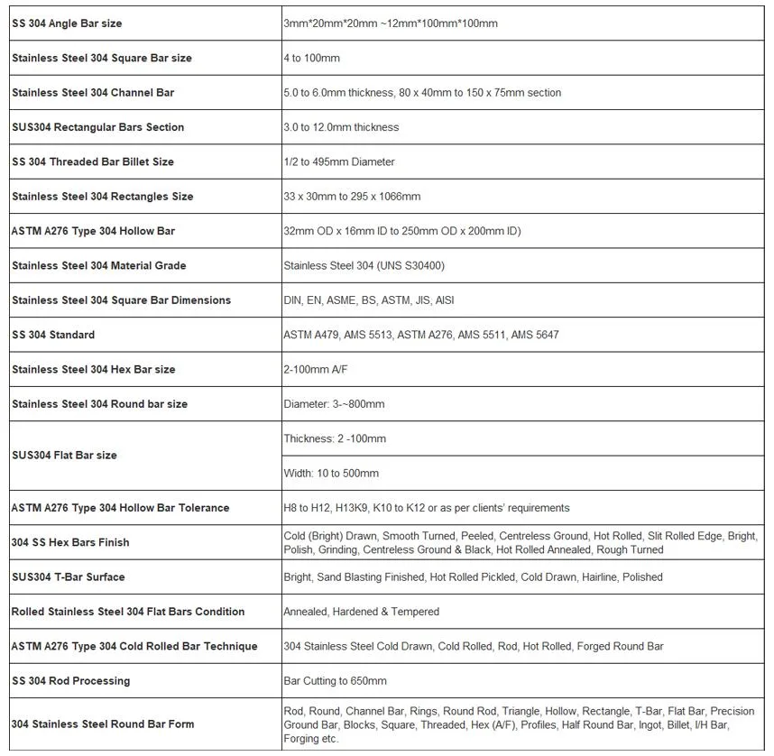 Round/Square/Angle/Flat 201 202 304 316 316L 317L 310S 309S 321 410 430 904L 2205 2507 Inox Rod/ Stainless Steel/Aluminum/Galvanized Bar