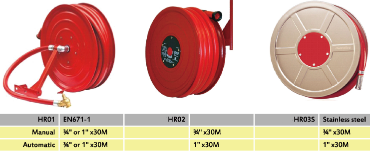 1 Inch 30m Fire Hose Reel Automatic Fire Fighting Hose Reel