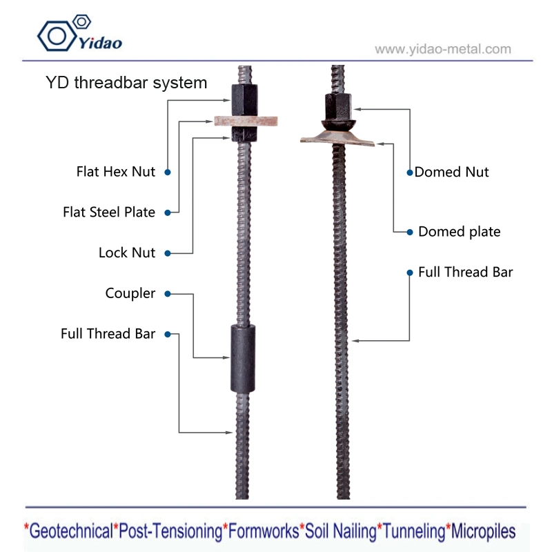 Y1050 Hot Rolled Thread Bar for Barra Helicoidal Mining