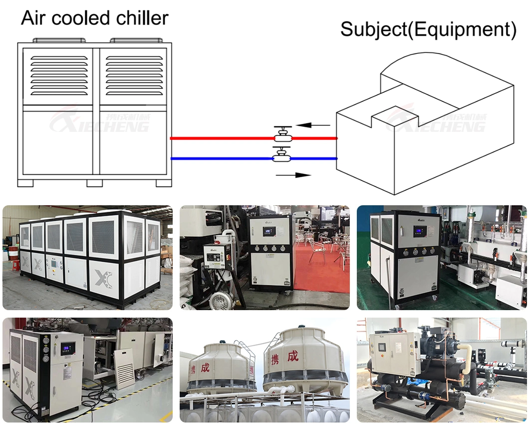 Water Tank Chiller 10 HP Industrial Air Cooled Chiller