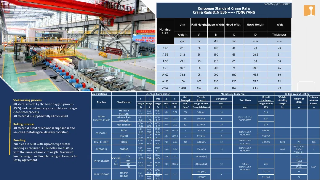 51CRV4 Spring Steel Flat Bar