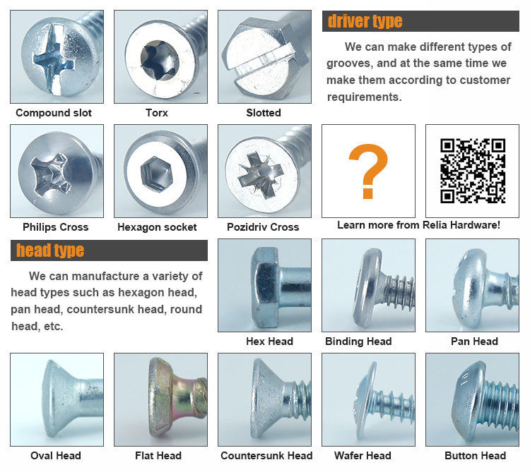 Truss Head Self Tapping Screw C1022 Zinc Plated